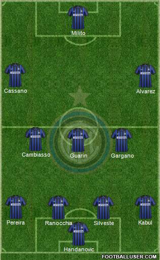 F.C. Internazionale Formation 2012