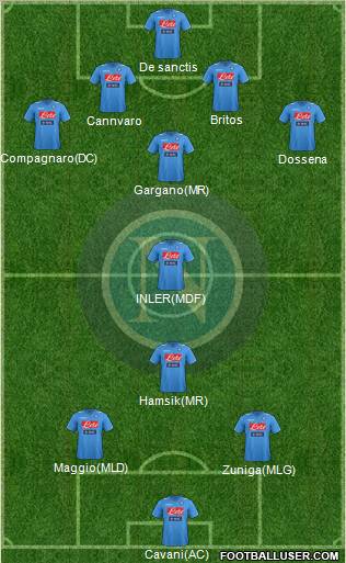 Napoli Formation 2012