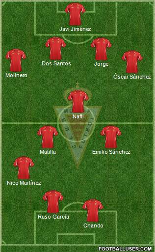 Real Murcia C.F., S.A.D. Formation 2012