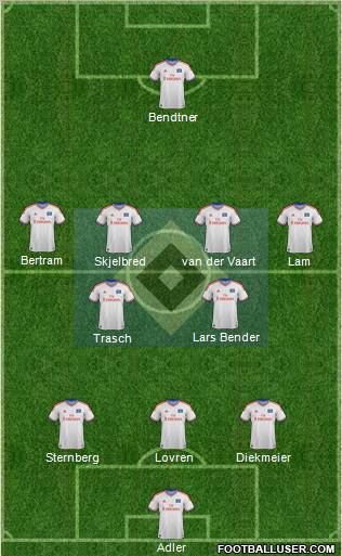 Hamburger SV Formation 2012