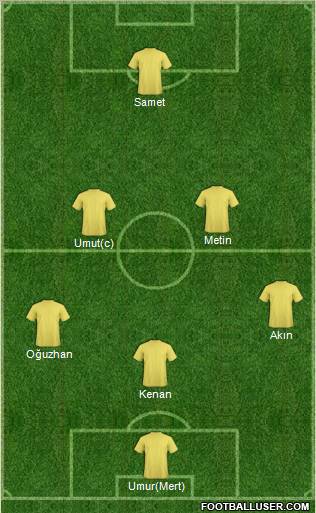 Dream Team Formation 2012