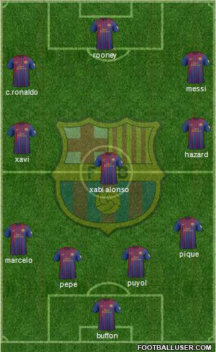 F.C. Barcelona Formation 2012
