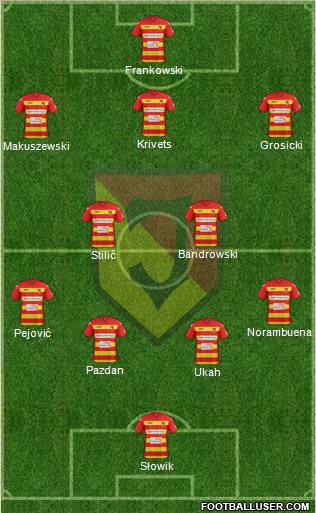 Jagiellonia Bialystok Formation 2012