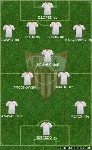 Sevilla F.C., S.A.D. Formation 2012