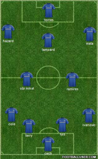 Chelsea Formation 2012