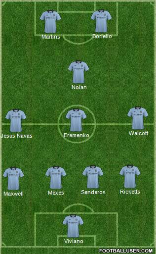 Manchester City Formation 2012