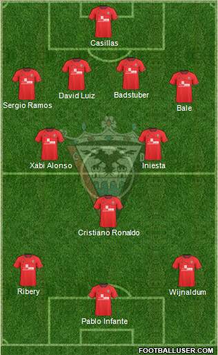 C.D. Mirandés Formation 2012