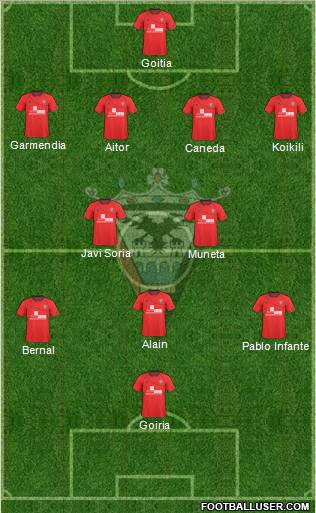 C.D. Mirandés Formation 2012