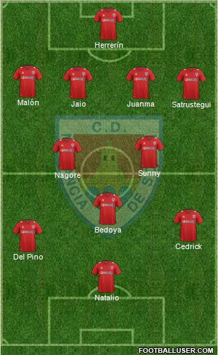 C.D. Numancia S.A.D. Formation 2012