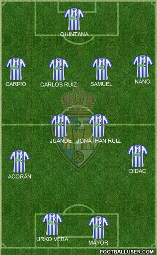 S.D. Ponferradina Formation 2012