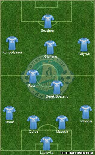 Dnipro Dnipropetrovsk Formation 2012