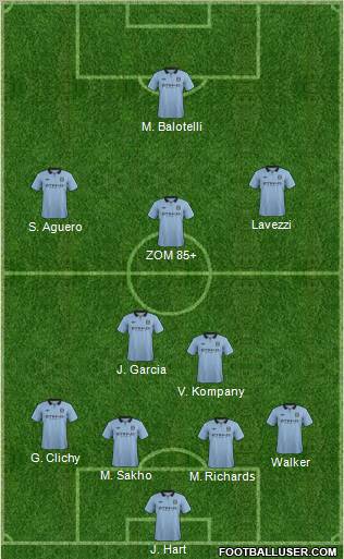 Manchester City Formation 2012