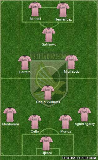 Città di Palermo Formation 2012