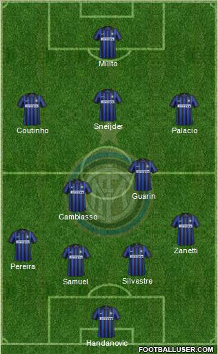 F.C. Internazionale Formation 2012