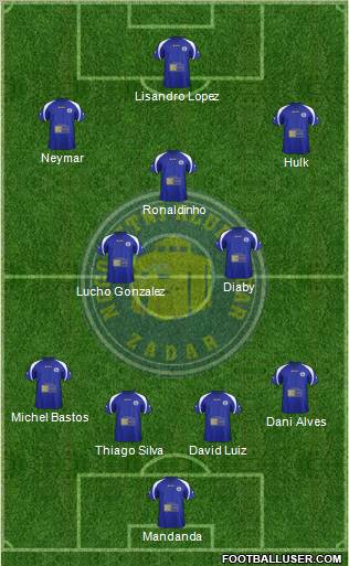 NK Zadar Formation 2012
