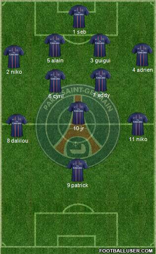 Paris Saint-Germain Formation 2012