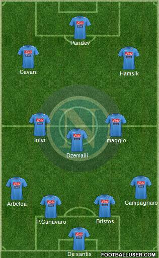 Napoli Formation 2012