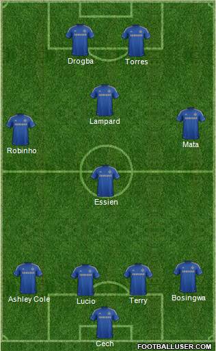 Chelsea Formation 2012