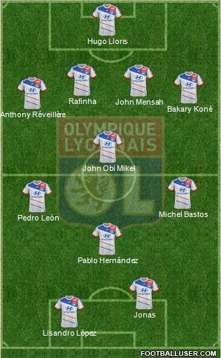 Olympique Lyonnais Formation 2012