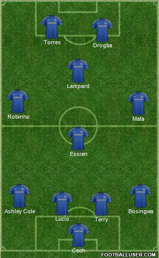Chelsea Formation 2012
