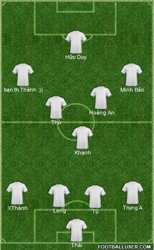 Dream Team Formation 2012
