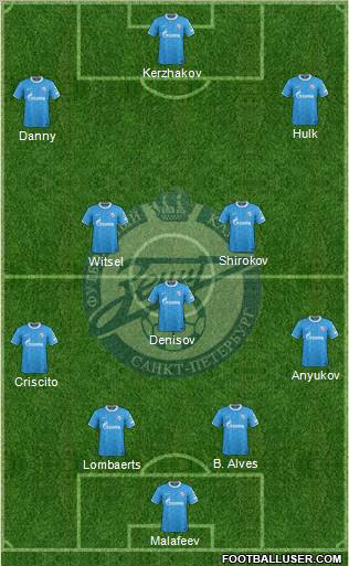 Zenit St. Petersburg Formation 2012