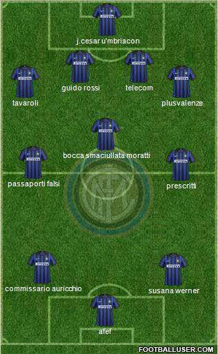 F.C. Internazionale Formation 2012
