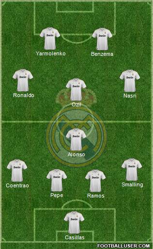 Real Madrid C.F. Formation 2012