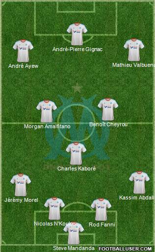 Olympique de Marseille Formation 2012