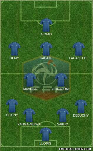 France Formation 2012