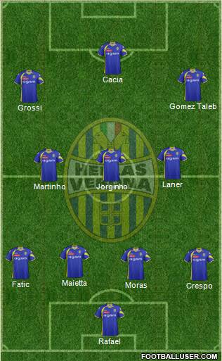 Hellas Verona Formation 2012