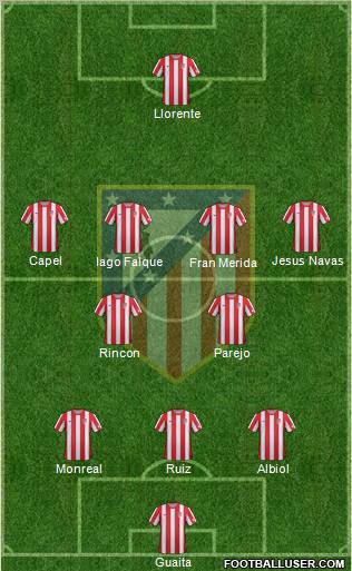 C. Atlético Madrid S.A.D. Formation 2012