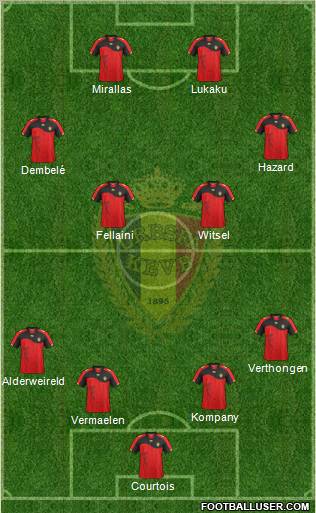 Belgium Formation 2012