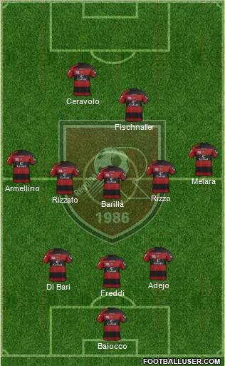 Reggina Formation 2012