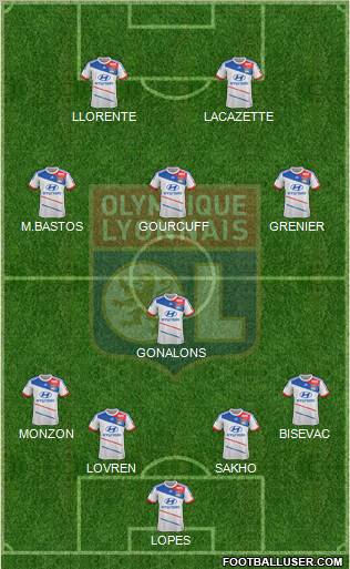 Olympique Lyonnais Formation 2012