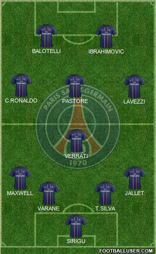 Paris Saint-Germain Formation 2012