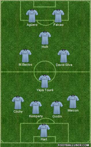 Manchester City Formation 2012