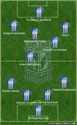 Lech Poznan Formation 2012
