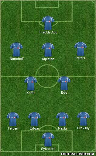 Montreal Impact Formation 2012