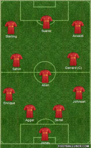 Liverpool Formation 2012