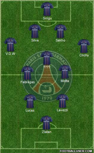 Paris Saint-Germain Formation 2012