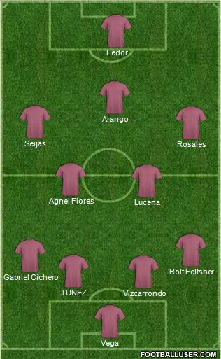 Fifa Team Formation 2012
