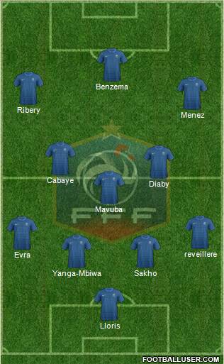France Formation 2012