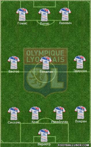 Olympique Lyonnais Formation 2012