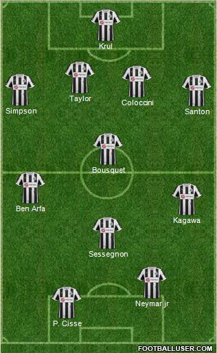 Newcastle United Formation 2012