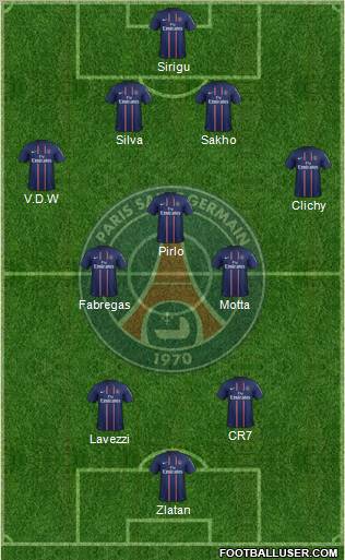 Paris Saint-Germain Formation 2012