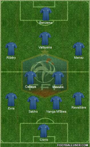 France Formation 2012