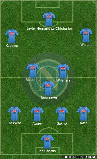 Napoli Formation 2012
