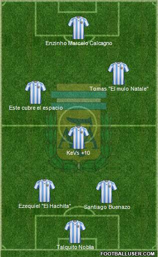Argentina Formation 2012