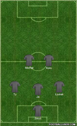 Dream Team Formation 2012